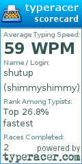 Scorecard for user shimmyshimmy