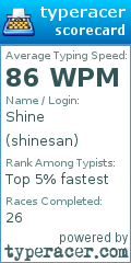 Scorecard for user shinesan