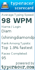 Scorecard for user shiningdiamondpng