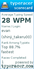 Scorecard for user shinji_takeru00