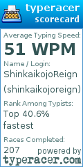 Scorecard for user shinkaikojoreign