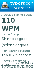 Scorecard for user shinnokisgods