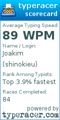 Scorecard for user shinokieu