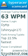 Scorecard for user shinryujin17