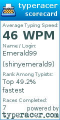 Scorecard for user shinyemerald9