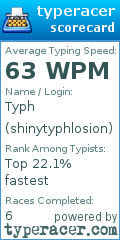 Scorecard for user shinytyphlosion