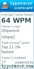 Scorecard for user shipej