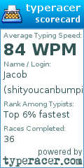 Scorecard for user shityoucanbumpinyourbucket