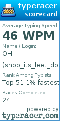 Scorecard for user shop_its_leet_dot_com