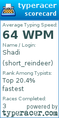 Scorecard for user short_reindeer