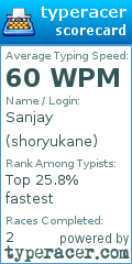 Scorecard for user shoryukane
