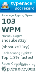 Scorecard for user shosuke33zy