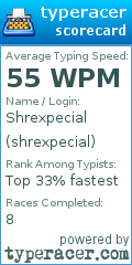Scorecard for user shrexpecial