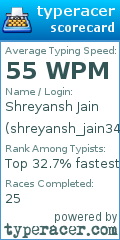 Scorecard for user shreyansh_jain34