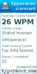 Scorecard for user shtyperace