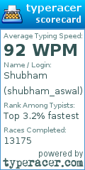 Scorecard for user shubham_aswal