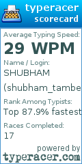 Scorecard for user shubham_tambere