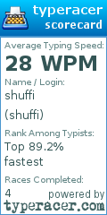 Scorecard for user shuffi