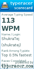 Scorecard for user shukratej