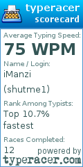 Scorecard for user shutme1