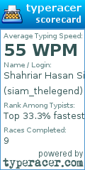 Scorecard for user siam_thelegend