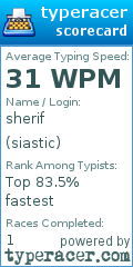 Scorecard for user siastic