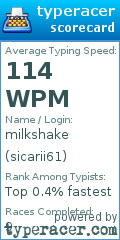 Scorecard for user sicarii61