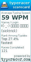 Scorecard for user sicktrick