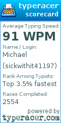 Scorecard for user sickwithit41197