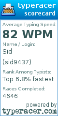 Scorecard for user sid9437