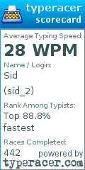 Scorecard for user sid_2