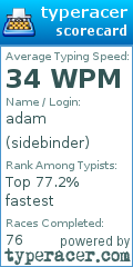 Scorecard for user sidebinder