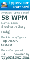 Scorecard for user sidg