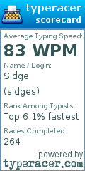 Scorecard for user sidges