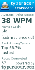 Scorecard for user sidmrsciencekid