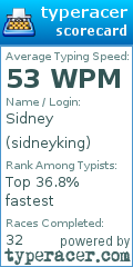 Scorecard for user sidneyking
