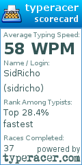 Scorecard for user sidricho