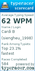 Scorecard for user siengheu_1998