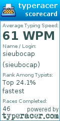 Scorecard for user sieubocap