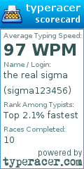 Scorecard for user sigma123456