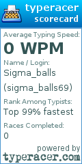 Scorecard for user sigma_balls69