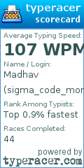 Scorecard for user sigma_code_monkey