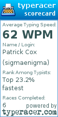 Scorecard for user sigmaenigma