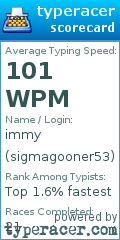 Scorecard for user sigmagooner53