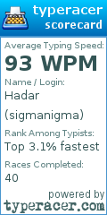 Scorecard for user sigmanigma