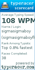 Scorecard for user sigmasigmaboyfluffyhair
