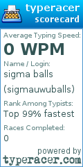 Scorecard for user sigmauwuballs