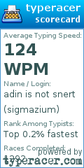 Scorecard for user sigmazium