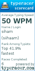 Scorecard for user siihaam