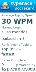 Scorecard for user siilasishim
